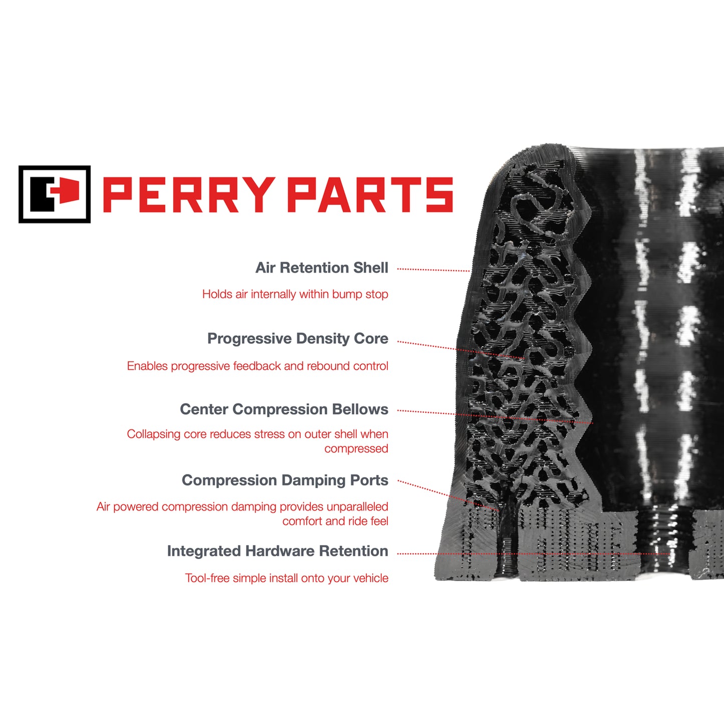 PerryParts 100 Series Land Cruiser LX470 FRONT bump stops